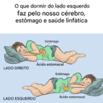 Imagem da página de origem